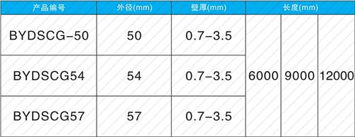 克什克腾螺旋式声测管规格尺寸